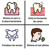 Irrigador Bucal Portátil Limpieza Dental